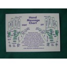 REFLEX HAND CHART POSTCARD DOZ